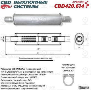 Запчасть CBD CBD420614