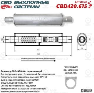 Запчасть CBD CBD420615