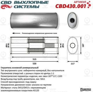 Запчасть CBD CBD430001