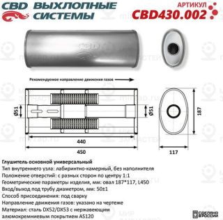 Запчасть CBD CBD430002