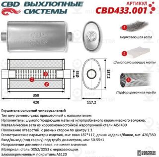 Запчасть CBD CBD433001