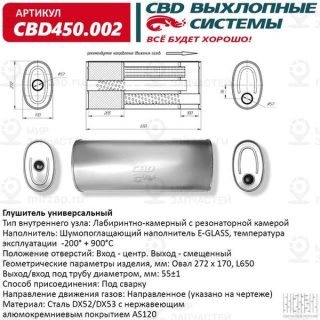 Запчасть CBD CBD450002