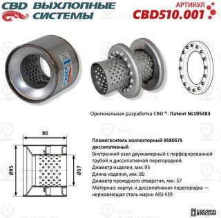 Запчасть CBD CBD510001