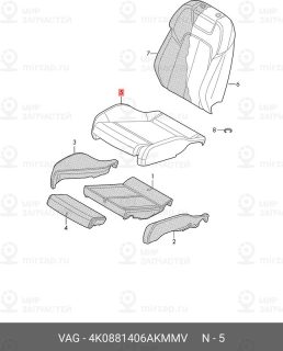 Запчасть VAG 4K0881406AKMMV