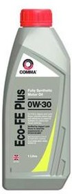 Запчасть COMMA ECOFEP1L