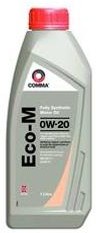 Запчасть COMMA ECOM1L