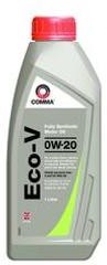 Запчасть COMMA ECOV1L
