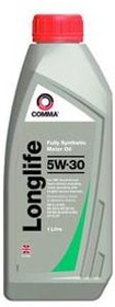 Запчасть COMMA GML1L