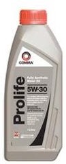 Запчасть COMMA PRO1L