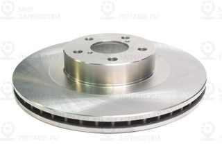 Тормозной диск CWORKS C210R2008