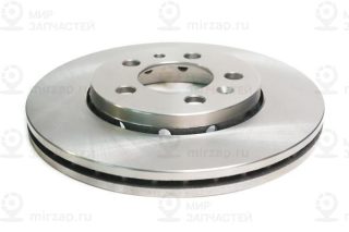 Тормозной диск CWORKS C210R2159