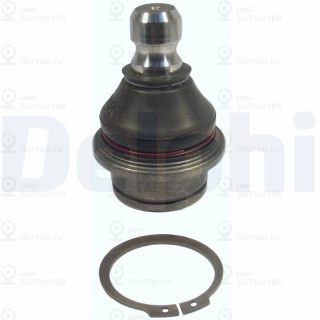 Запчасть DELPHI TC2147
