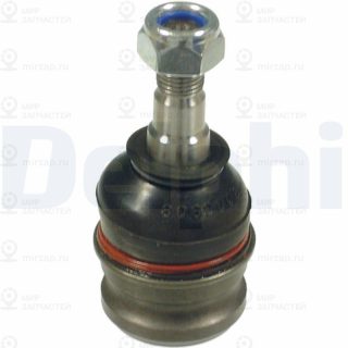 Запчасть DELPHI TC959
