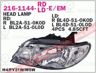 Запчасть DEPO 2161144RLDEM