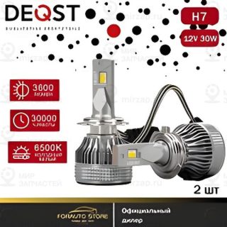 Запчасть Deqst 234001