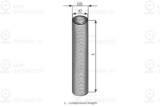 Запчасть DINEX 94141