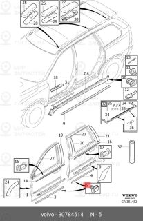 Запчасть VOLVO 30784514