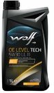 Запчасть WOLF 1043892
