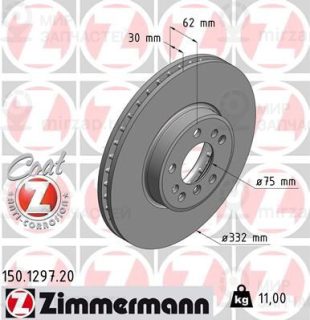 Тормозной диск ZIMMERMANN 150129720
