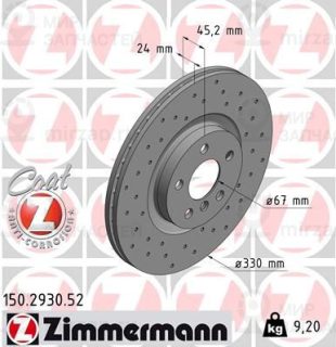 Тормозной диск ZIMMERMANN 150293052