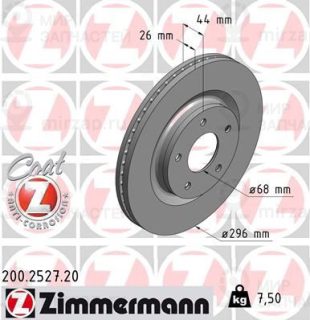 Тормозной диск ZIMMERMANN 200252720