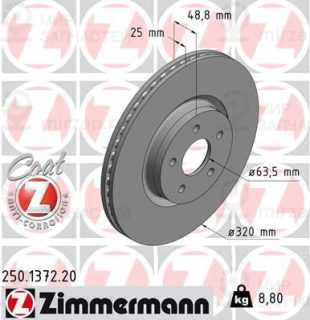 Тормозной диск ZIMMERMANN 250137220