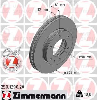 Тормозной диск ZIMMERMANN 250139020