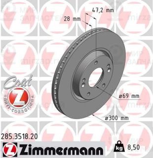 Запчасть ZIMMERMANN 285351820