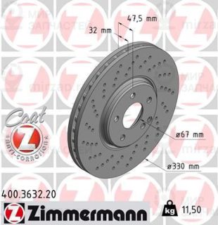 Тормозной диск ZIMMERMANN 400363220