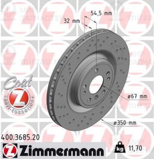 Тормозной диск ZIMMERMANN 400368520