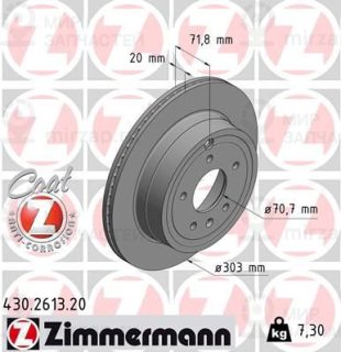 Тормозной диск ZIMMERMANN 430261320