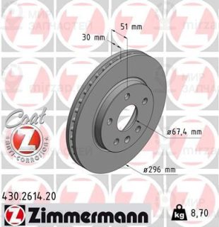 Запчасть ZIMMERMANN 430261420