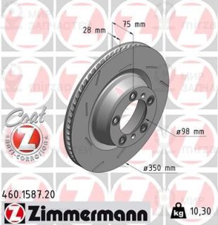 Тормозной диск ZIMMERMANN 460158720