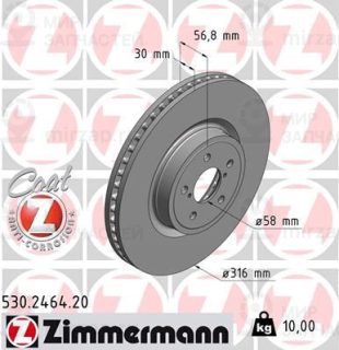 Тормозной диск ZIMMERMANN 530246420