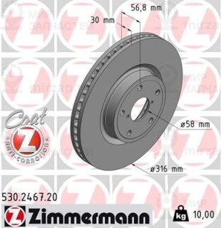 Тормозной диск ZIMMERMANN 530246720