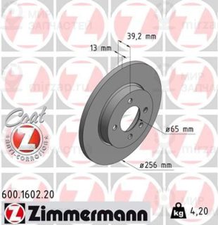 Запчасть ZIMMERMANN 600160220