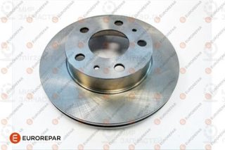 Тормозной диск EUROREPAR 1686718880