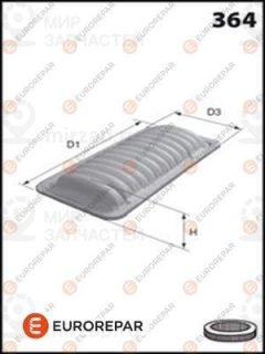 Фильтр воздушный EUROREPAR E147248