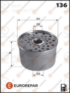 Запчасть EUROREPAR E148104