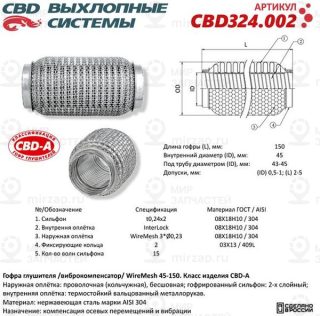 Запчасть CBD CBD324002