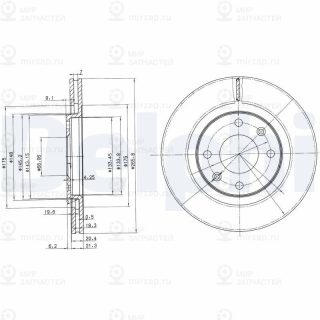 Тормозной диск DELPHI BG2387
