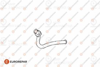 Запчасть EUROREPAR E12879F