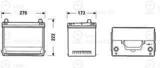 Запчасть EXIDE EA754