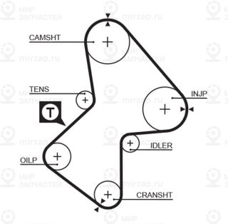 Запчасть GATES 5486XS