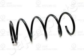 Запчасть JAPANPARTS ZC1063A