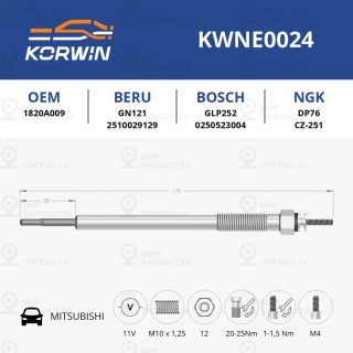 Запчасть KORWIN KWNE0024
