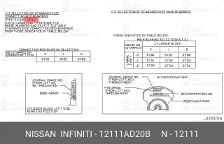 Запчасть NISSAN 12111AD20B