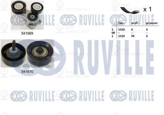 Комплект поликлинового ремня RUVILLE 570066