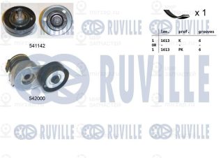 Комплект поликлинового ремня RUVILLE 570118