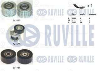 Комплект поликлинового ремня RUVILLE 570120